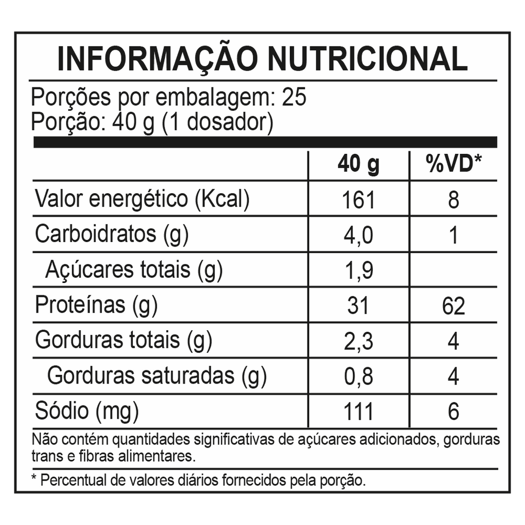 Three Premium Whey Protein Doce de leite 3W (1kg)