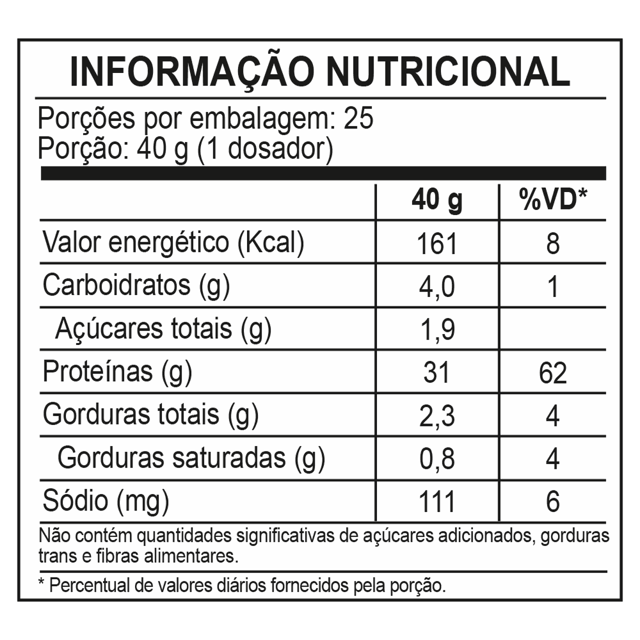 Three Premium Whey Protein Doce de leite 3W (1kg)