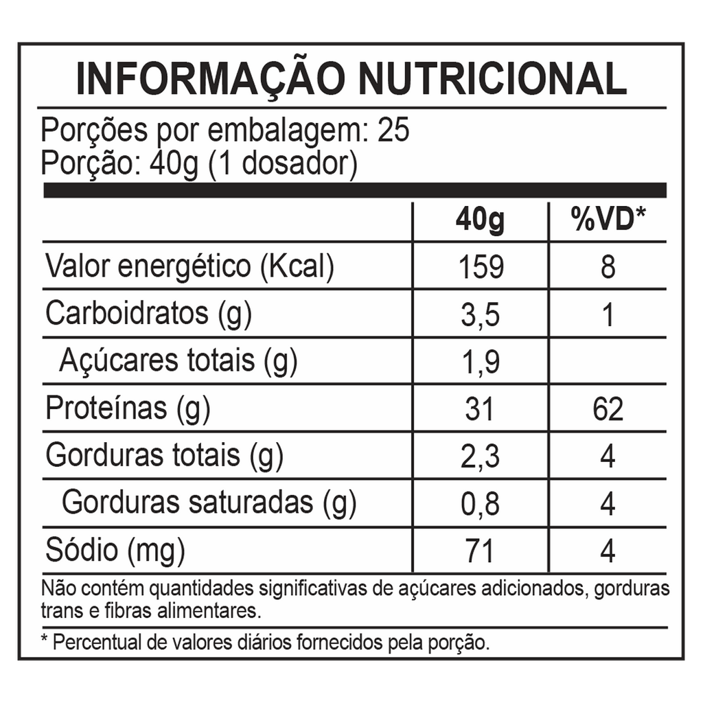 Three Premium Whey Protein Morango 3W (1kg)