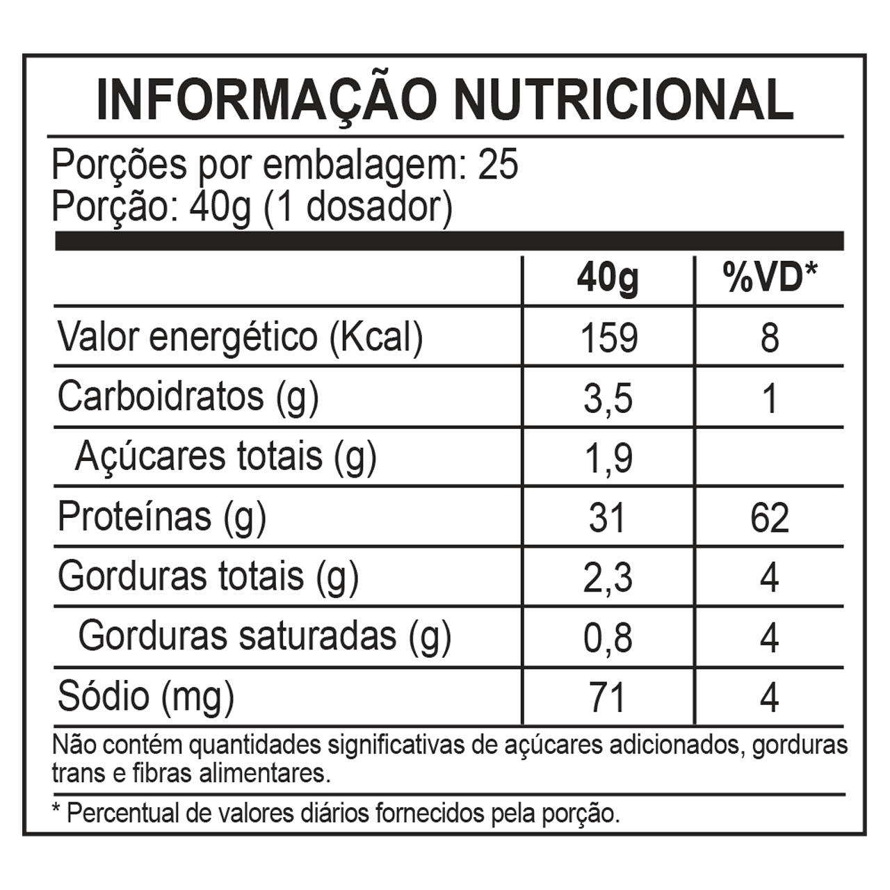 Three Premium Whey Protein Morango 3W (1kg)