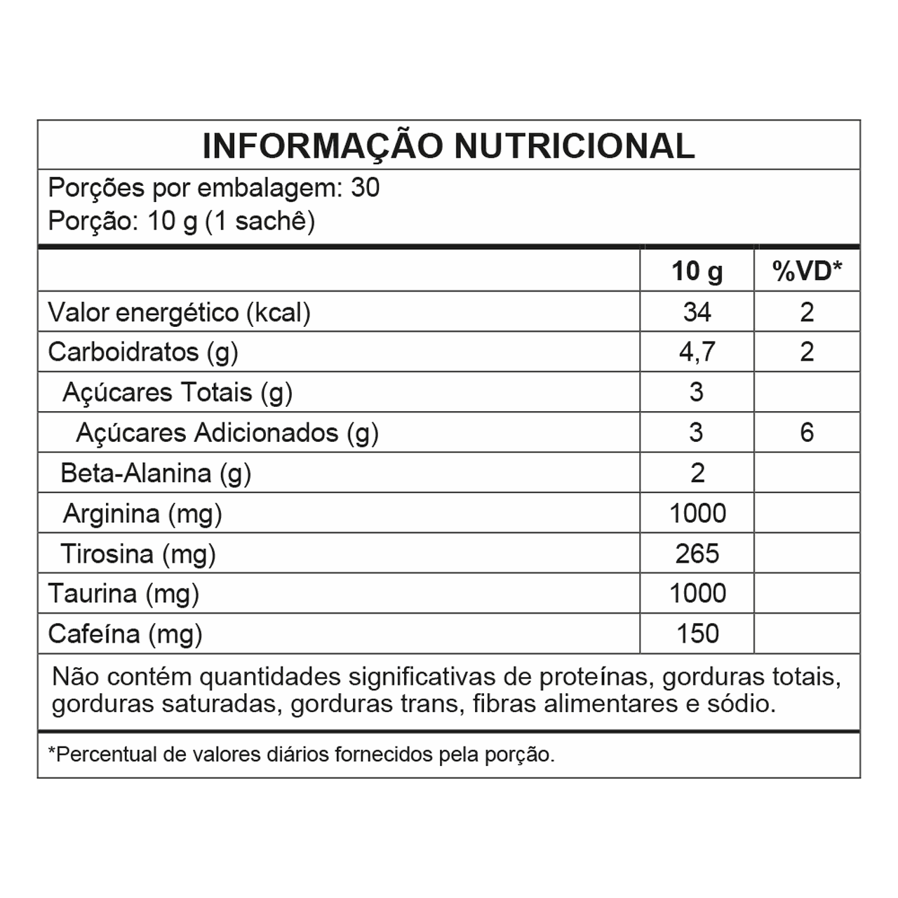 Power Pink de laranja Pré-treino 300g