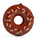 Gloss Chocolate Rush